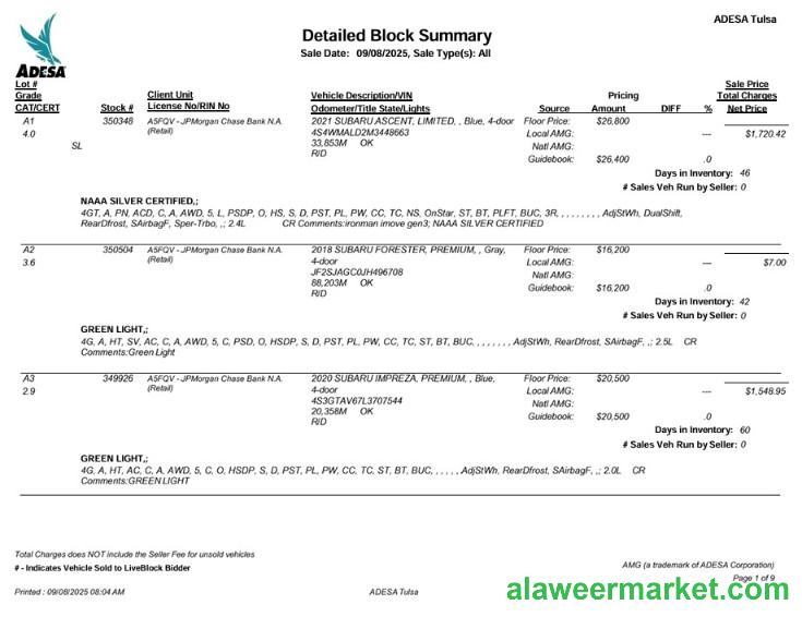 USA Oklahoma Adesa Auto Auction Bill of Sale 9 pages